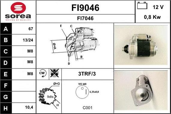 SNRA FI9046 - Démarreur cwaw.fr