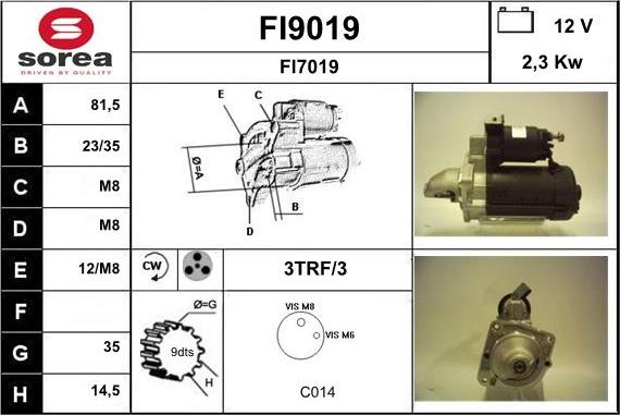 SNRA FI9019 - Démarreur cwaw.fr