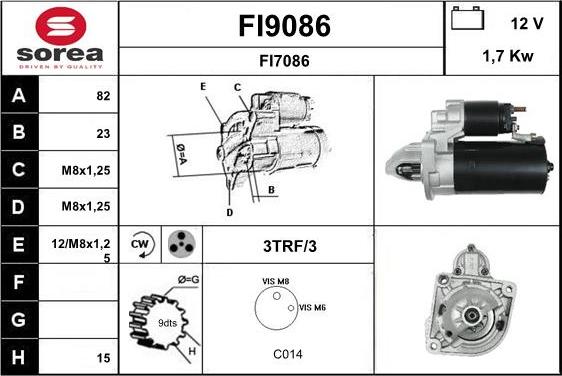 SNRA FI9086 - Démarreur cwaw.fr