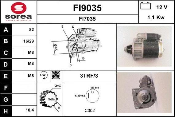 SNRA FI9035 - Démarreur cwaw.fr