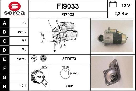 SNRA FI9033 - Démarreur cwaw.fr