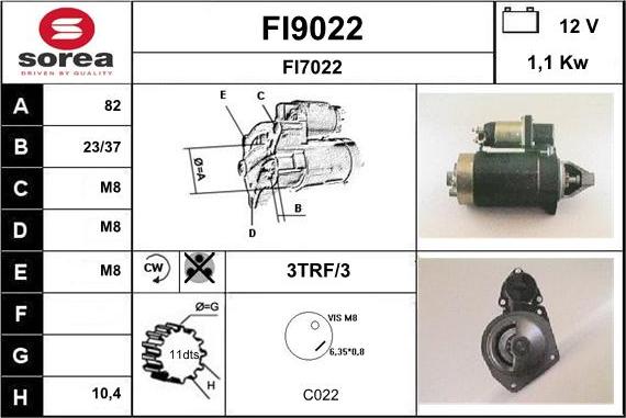 SNRA FI9022 - Démarreur cwaw.fr