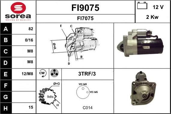 SNRA FI9075 - Démarreur cwaw.fr