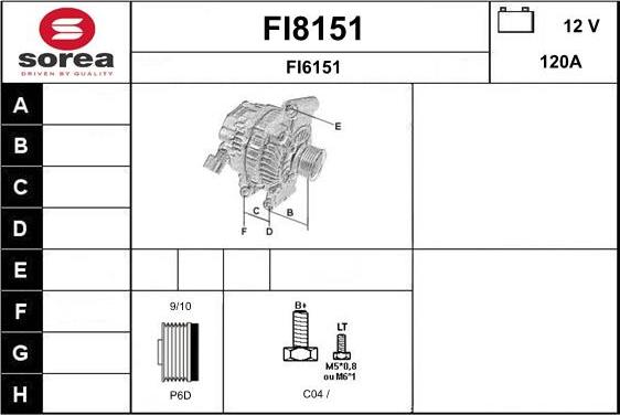 SNRA FI8151 - Alternateur cwaw.fr