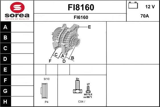 SNRA FI8160 - Alternateur cwaw.fr