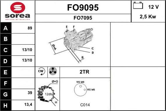 SNRA FO9095 - Démarreur cwaw.fr