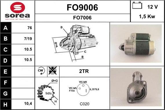 SNRA FO9006 - Démarreur cwaw.fr