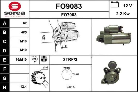 SNRA FO9083 - Démarreur cwaw.fr