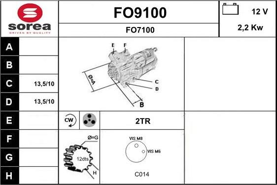 SNRA FO9100 - Démarreur cwaw.fr