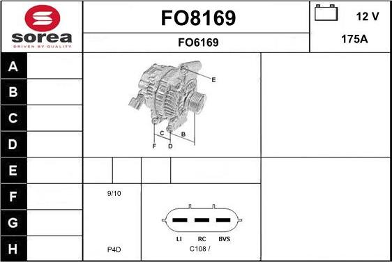 SNRA FO8169 - Alternateur cwaw.fr