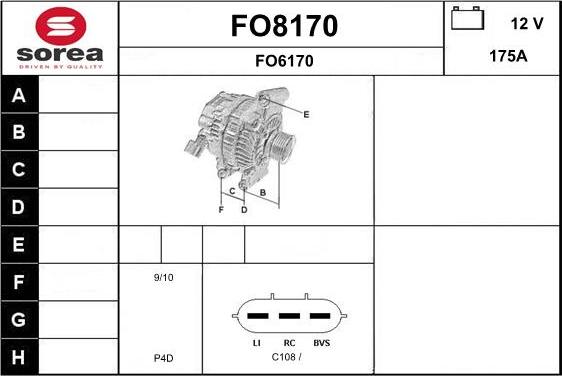 SNRA FO8170 - Alternateur cwaw.fr