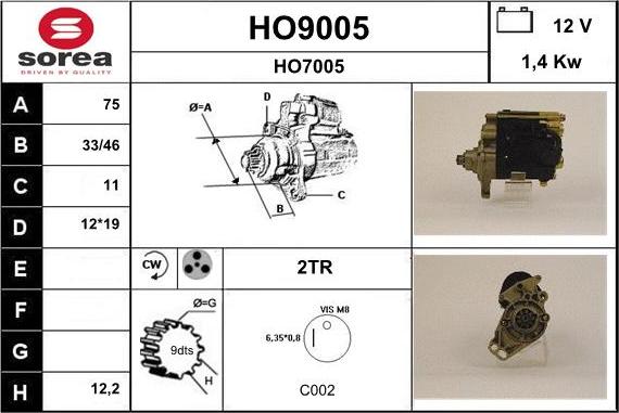 SNRA HO9005 - Démarreur cwaw.fr