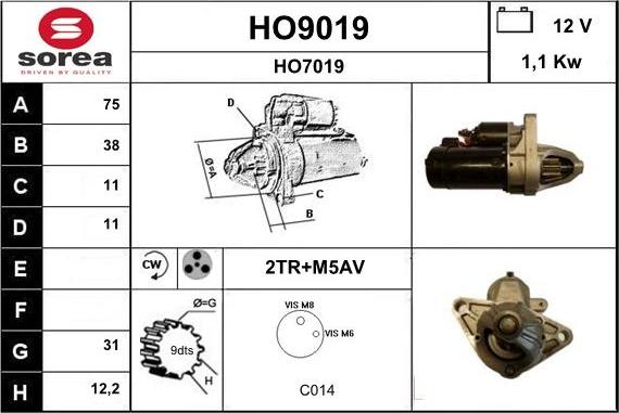 SNRA HO9019 - Démarreur cwaw.fr