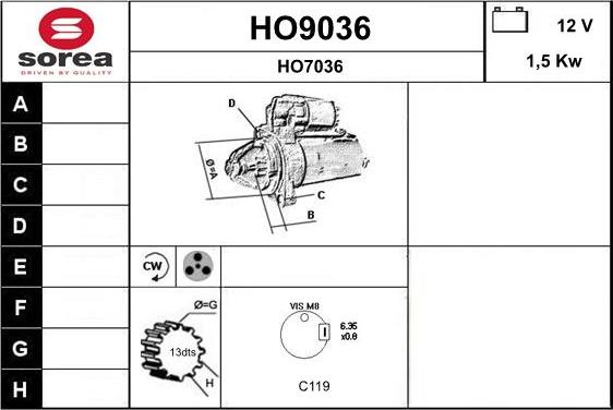 SNRA HO9036 - Démarreur cwaw.fr