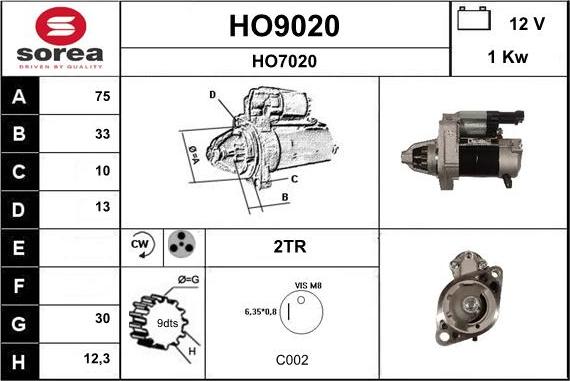 SNRA HO9020 - Démarreur cwaw.fr