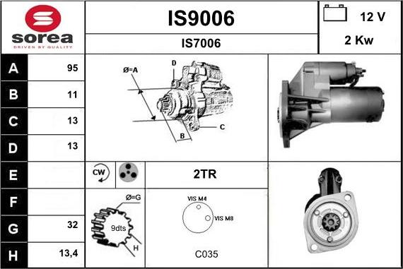 SNRA IS9006 - Démarreur cwaw.fr