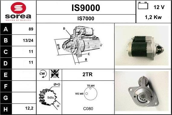 SNRA IS9000 - Démarreur cwaw.fr