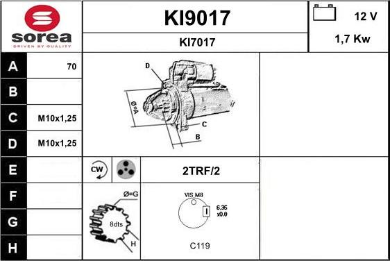 SNRA KI9017 - Démarreur cwaw.fr