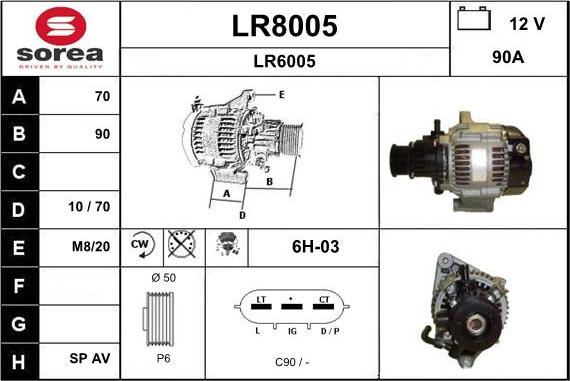 SNRA LR8005 - Alternateur cwaw.fr