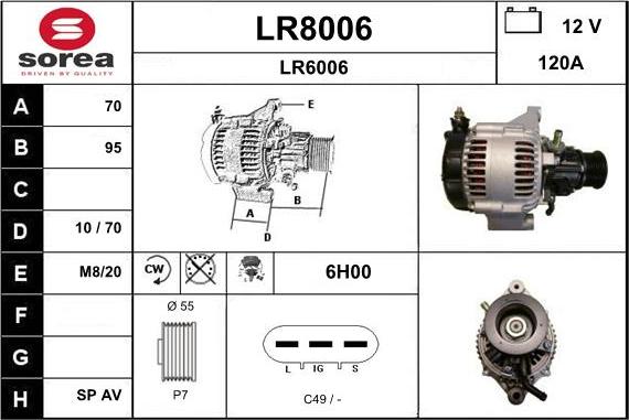 SNRA LR8006 - Alternateur cwaw.fr