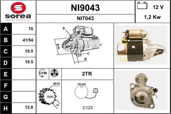 SNRA NI9043 - Démarreur cwaw.fr