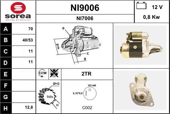 SNRA NI9006 - Démarreur cwaw.fr