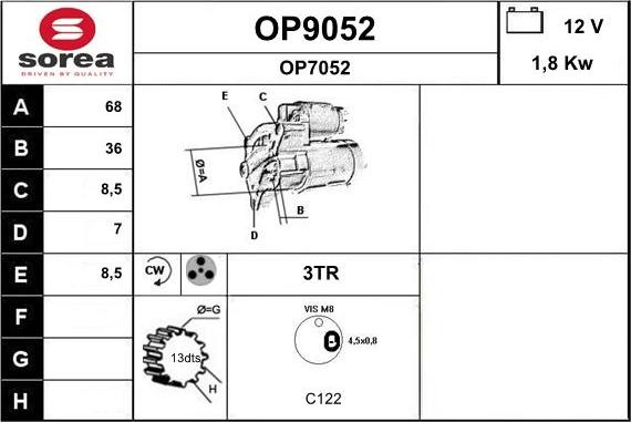 SNRA OP9052 - Démarreur cwaw.fr