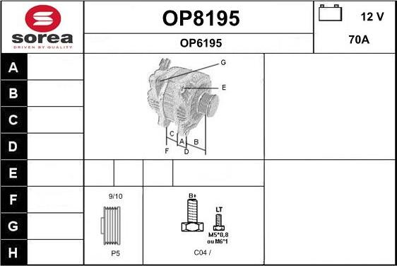 SNRA OP8195 - Alternateur cwaw.fr