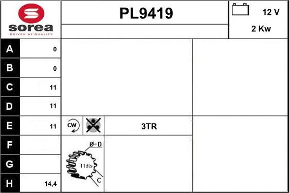 SNRA PL9419 - Démarreur cwaw.fr