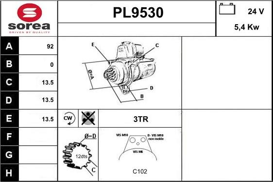 SNRA PL9530 - Démarreur cwaw.fr