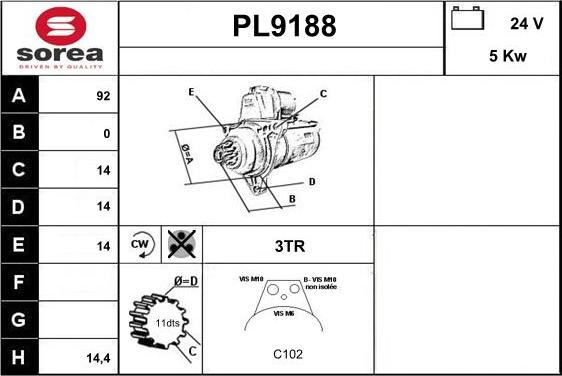 SNRA PL9188 - Démarreur cwaw.fr