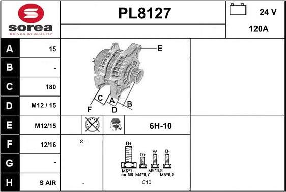 SNRA PL8127 - Alternateur cwaw.fr