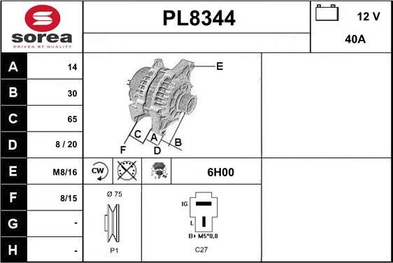 SNRA PL8344 - Alternateur cwaw.fr