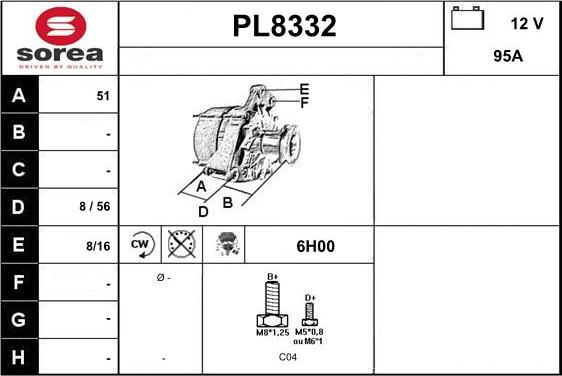 SNRA PL8332 - Alternateur cwaw.fr