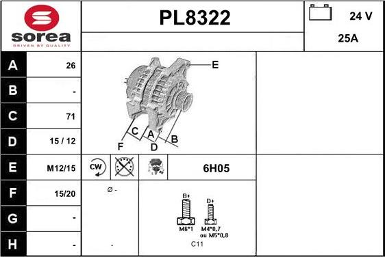 SNRA PL8322 - Alternateur cwaw.fr