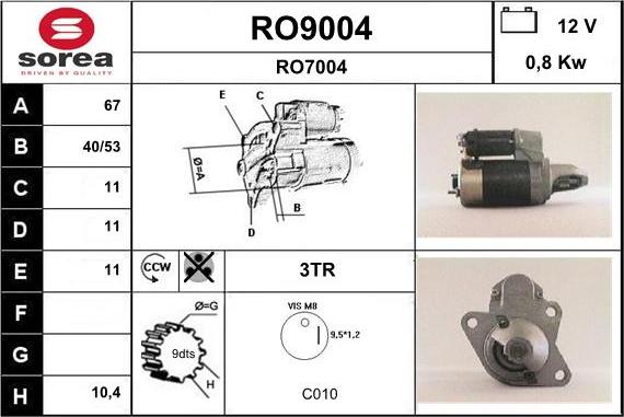 SNRA RO9004 - Démarreur cwaw.fr