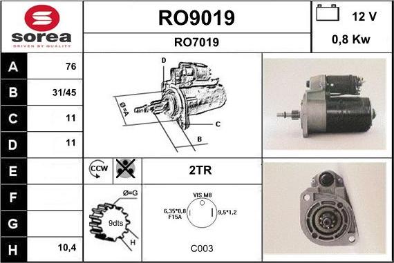 SNRA RO9019 - Démarreur cwaw.fr