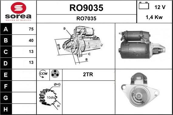 SNRA RO9035 - Démarreur cwaw.fr