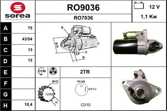 SNRA RO9036 - Démarreur cwaw.fr