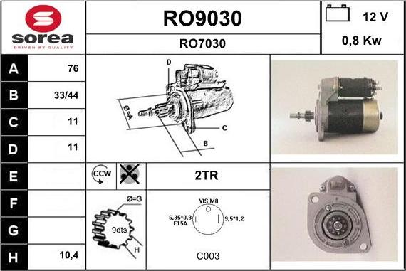 SNRA RO9030 - Démarreur cwaw.fr