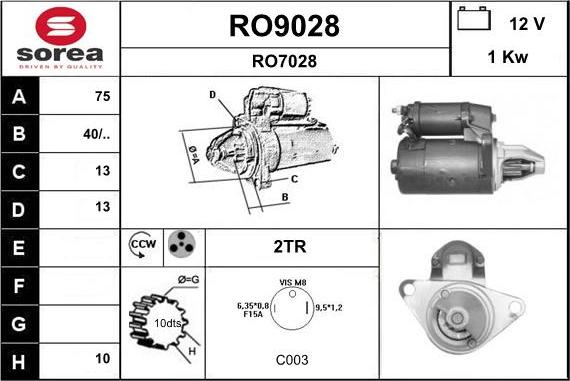 SNRA RO9028 - Démarreur cwaw.fr