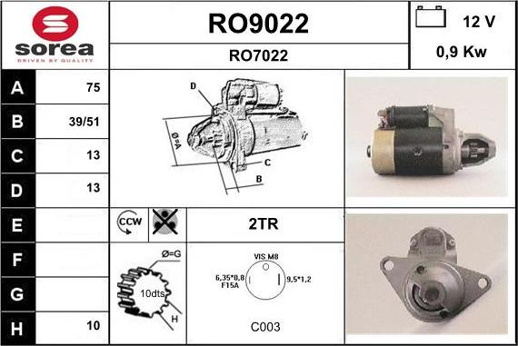 SNRA RO9022 - Démarreur cwaw.fr