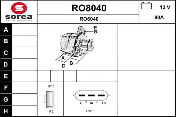 SNRA RO8040 - Alternateur cwaw.fr