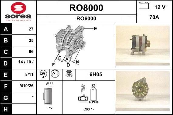 SNRA RO8000 - Alternateur cwaw.fr