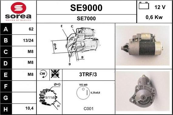 SNRA SE9000 - Démarreur cwaw.fr