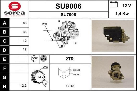 SNRA SU9006 - Démarreur cwaw.fr