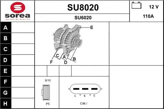 SNRA SU8020 - Alternateur cwaw.fr