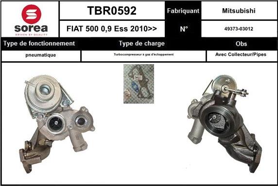 SNRA TBR0592 - Turbocompresseur, suralimentation cwaw.fr