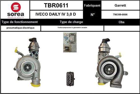 SNRA TBR0611 - Turbocompresseur, suralimentation cwaw.fr