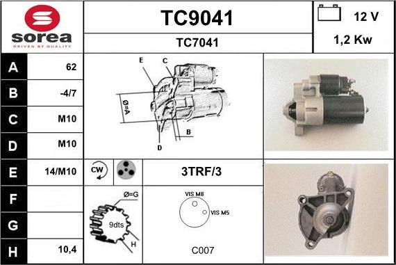 SNRA TC9041 - Démarreur cwaw.fr